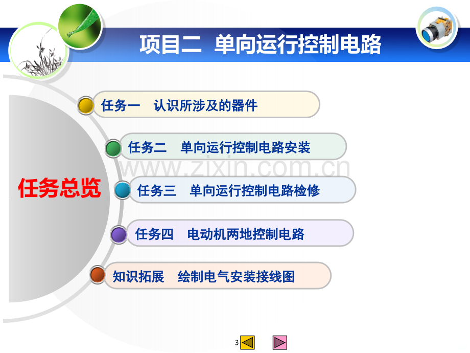 电动机单向运行控制电路-PPT课件.ppt_第3页