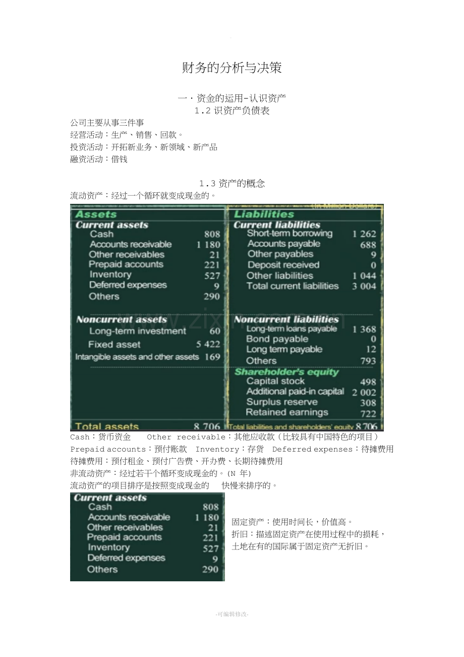 财务分析和决策(清华内部资料).doc_第1页