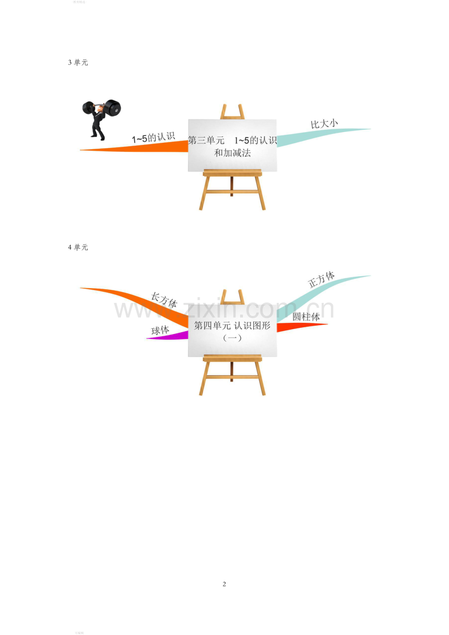 一年级数学上册思维导图.pdf.doc_第3页