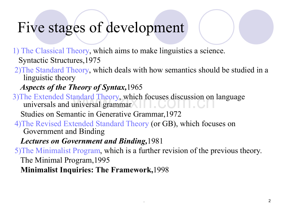 TG-grammar阶段PPT课件.ppt_第2页