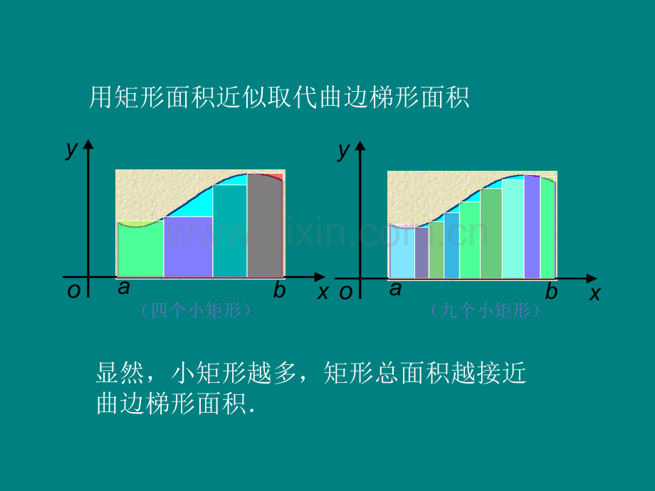 定积分的定义.ppt_第3页