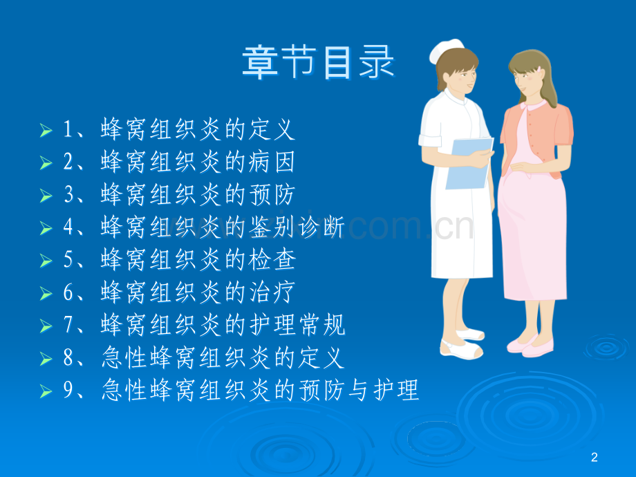 蜂窝组炎的护理查房ppt课件.ppt_第2页