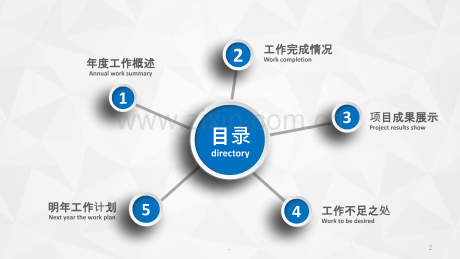 公司终工作总结新计划述职报告模板PPT课件.pptx_第2页