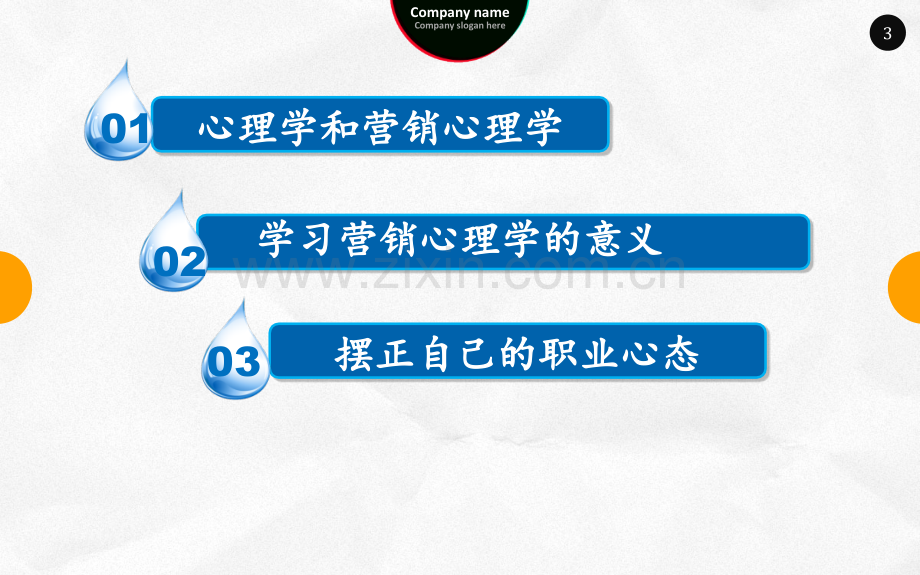 销售心理学PPT课件.ppt_第3页