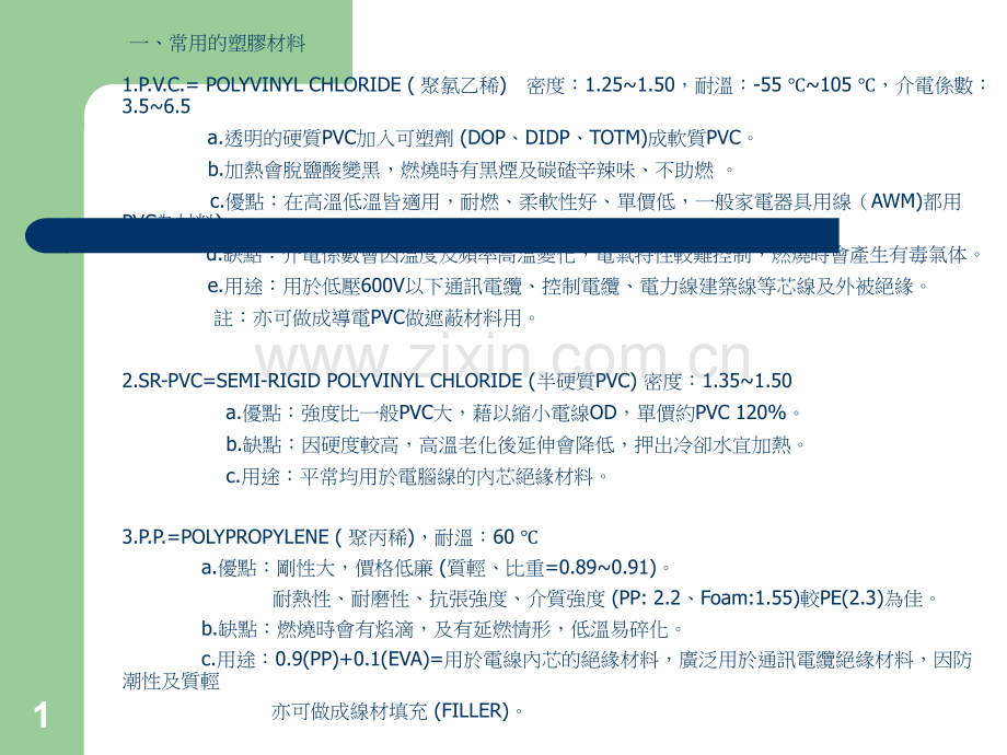 线材材料讲义.ppt_第1页