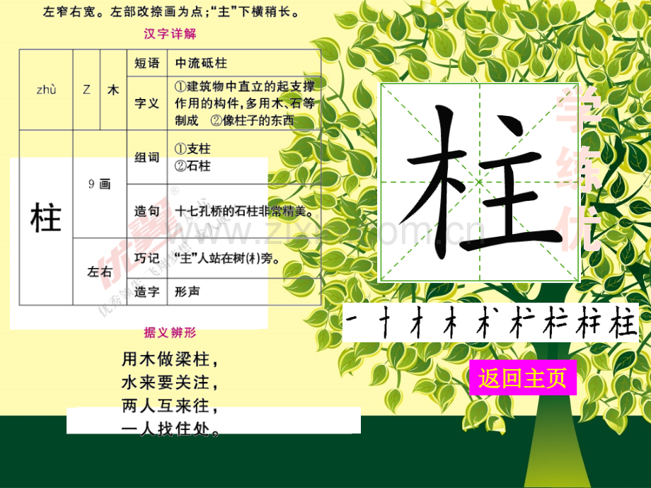 (生字教学课件)曹冲称象.ppt_第3页