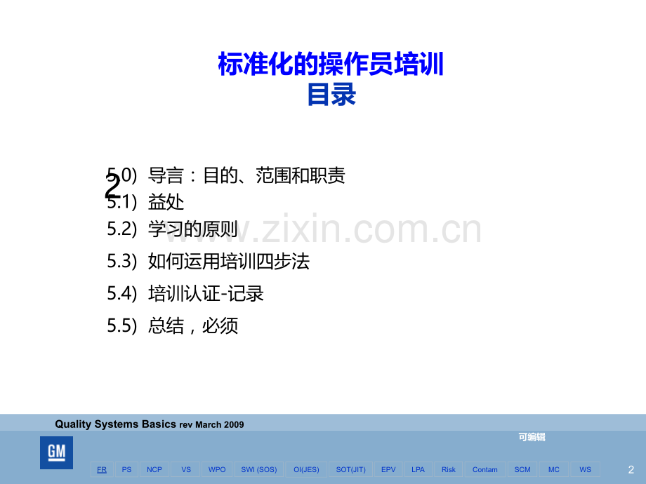 标准化的操作员培训PPT课件.ppt_第2页