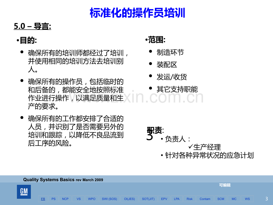 标准化的操作员培训PPT课件.ppt_第3页