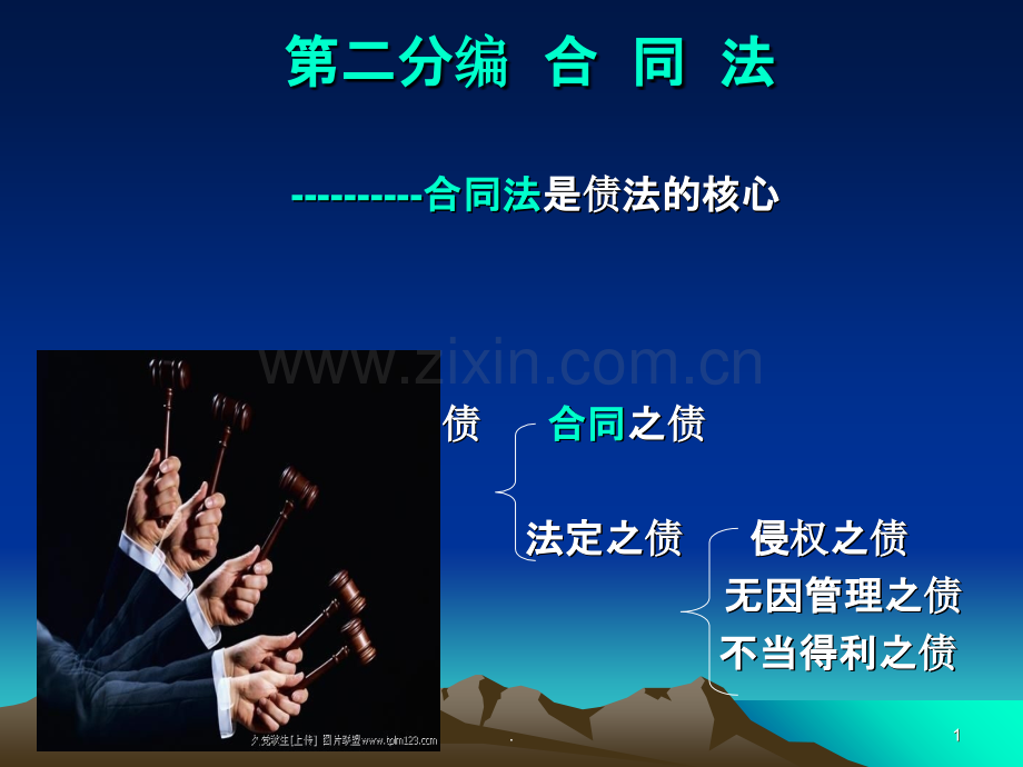 二分编合同法合同与合同法概述PPT课件.ppt_第1页