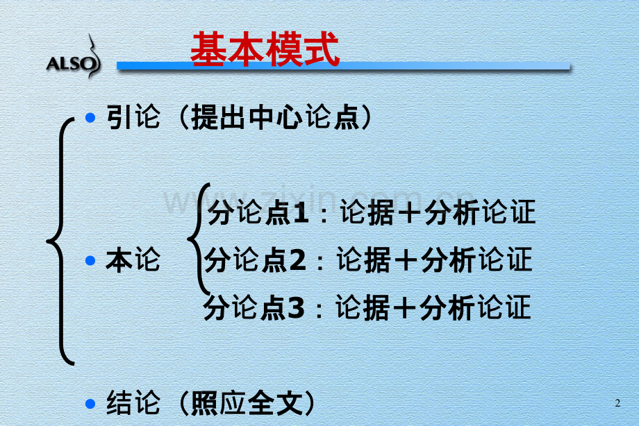 议论文写作指导——分论点训练.ppt_第2页