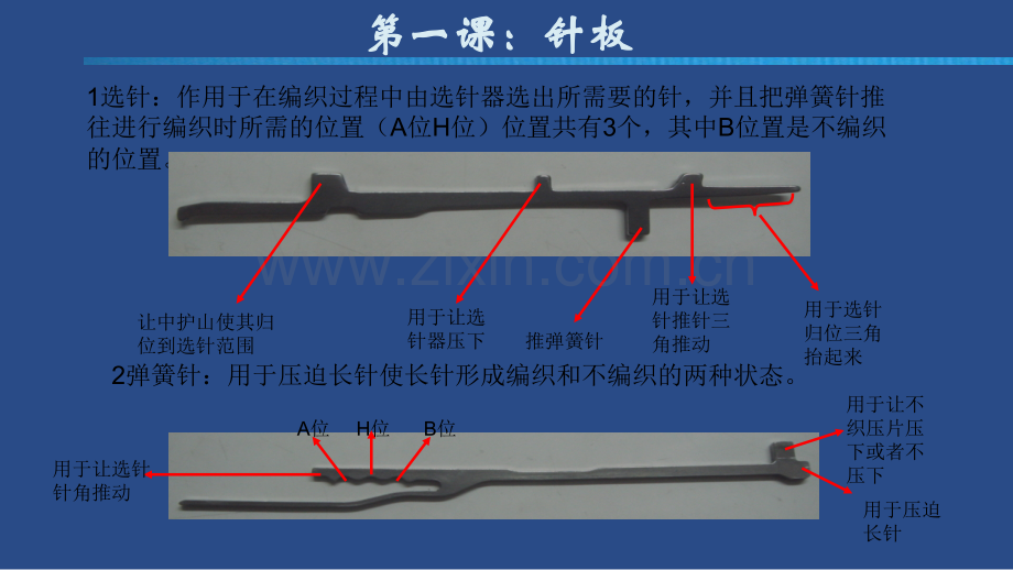 电脑横机机修课程.ppt_第2页