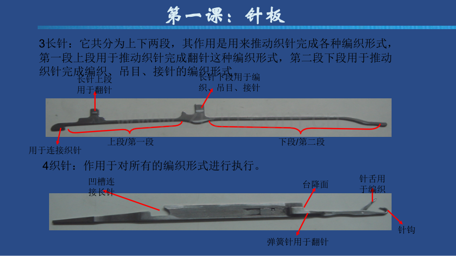 电脑横机机修课程.ppt_第3页