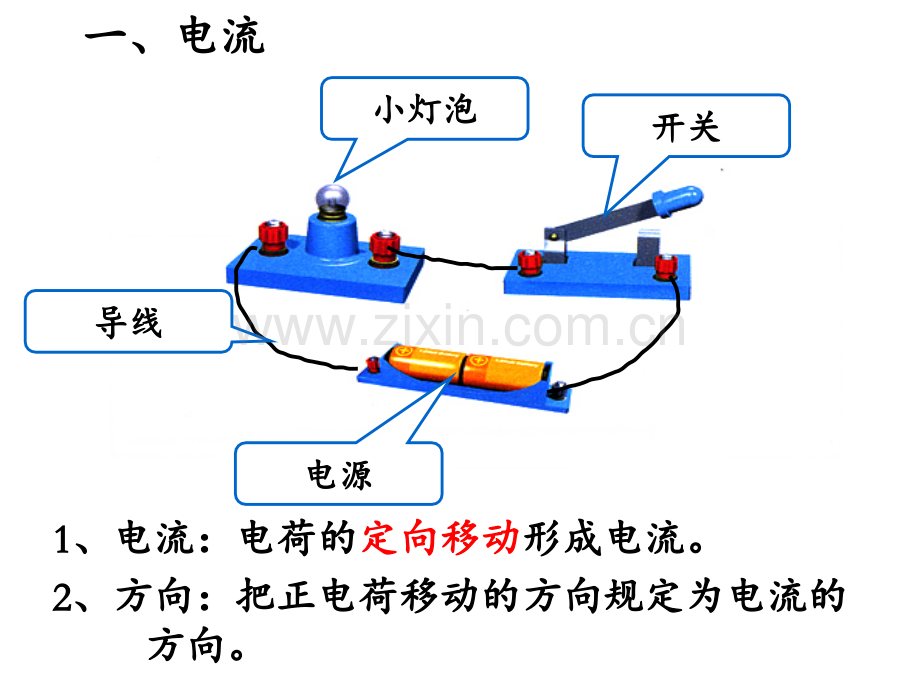 15.2电流和电路(可用)PPT课件.ppt_第3页