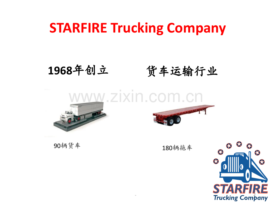 starfire的困境概要PPT课件.ppt_第2页