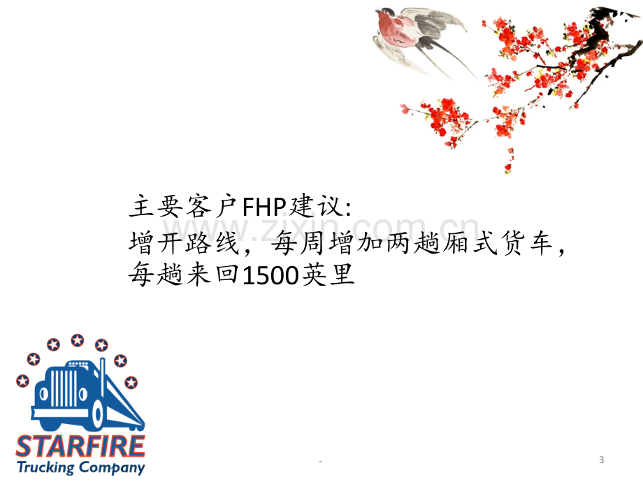 starfire的困境概要PPT课件.ppt_第3页