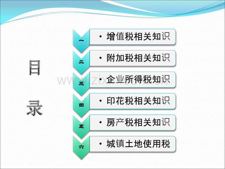 非财务人员税务培训.ppt_第2页