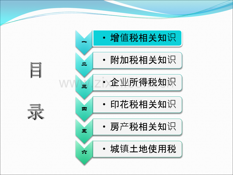 非财务人员税务培训.ppt_第3页