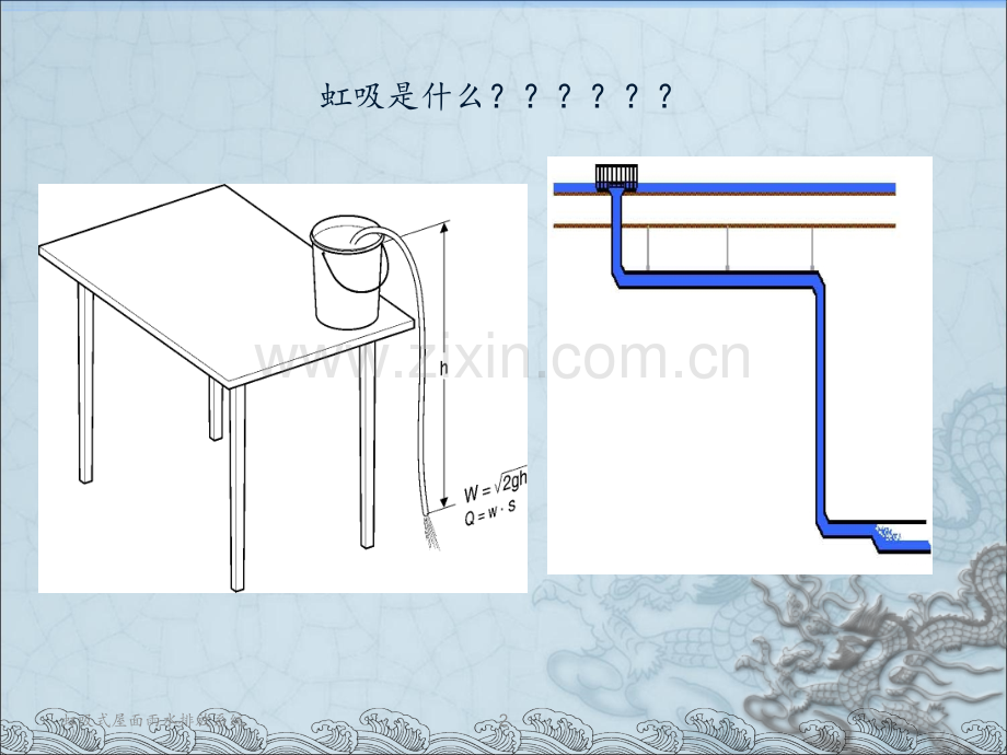 房屋虹吸雨水排水系统.ppt_第2页