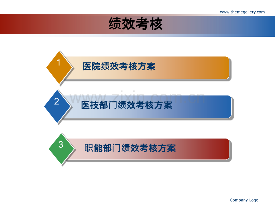 药物代谢与合理用药PPT课件.ppt_第3页