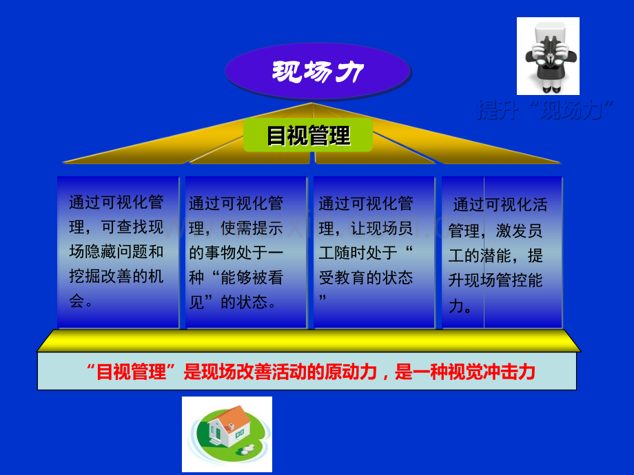 安全可视化管理.ppt_第3页