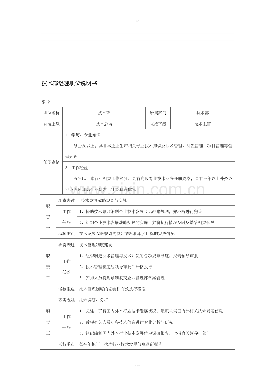 技术部经理职位说明书.doc_第1页