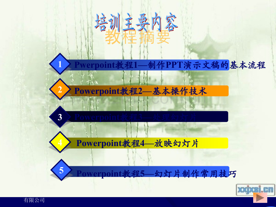 最实用的ppt培训教材.ppt_第2页