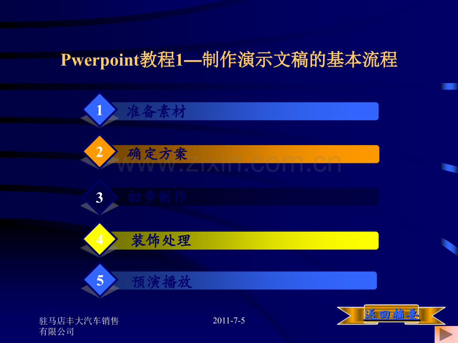 最实用的ppt培训教材.ppt_第3页