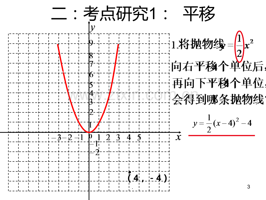 二次函数图象的变换人教新课标版PPT课件.ppt_第3页