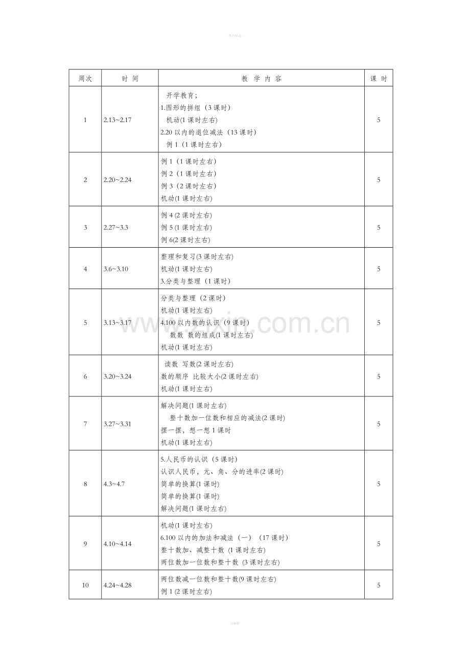 一级数学下册教学计划.doc_第3页