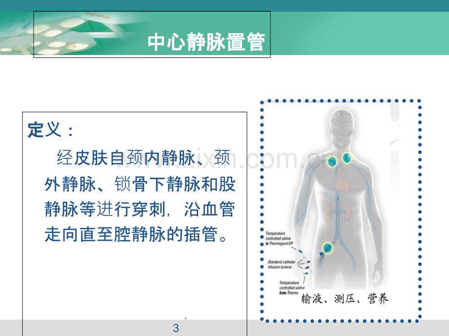 血液透析中心静脉导管的护理.ppt_第3页