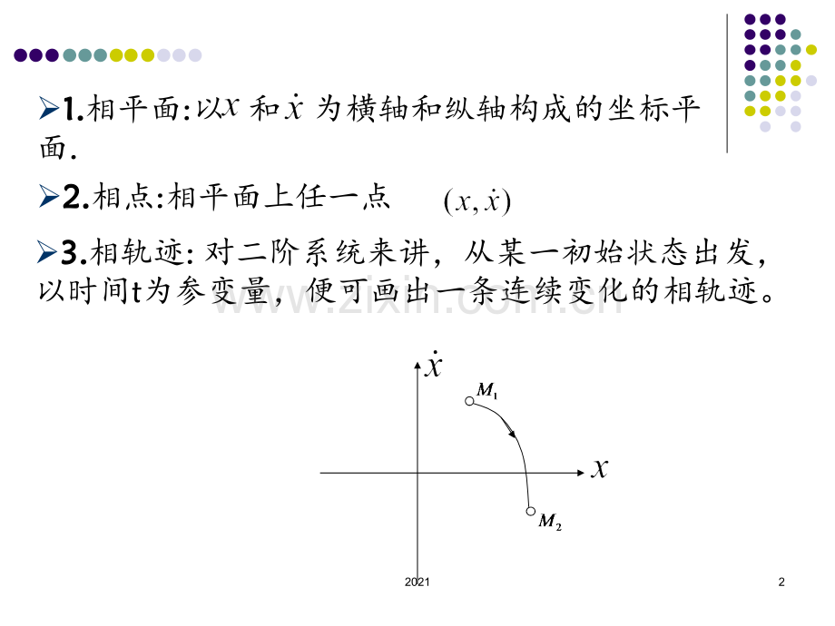 非线性系统的分析-相平面1PPT课件.ppt_第2页