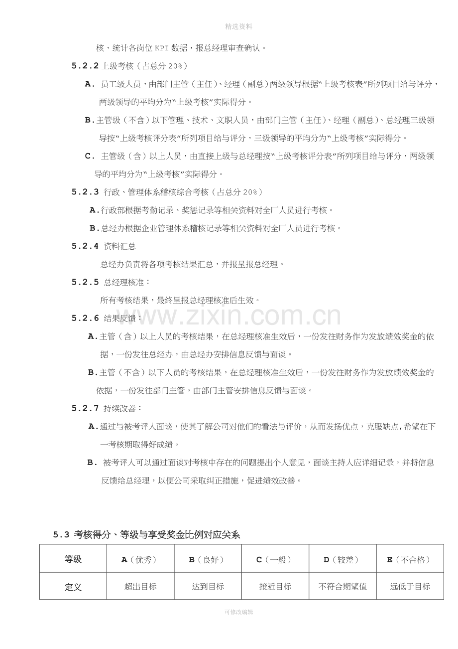 XX公司绩效考核管理制度.doc_第3页