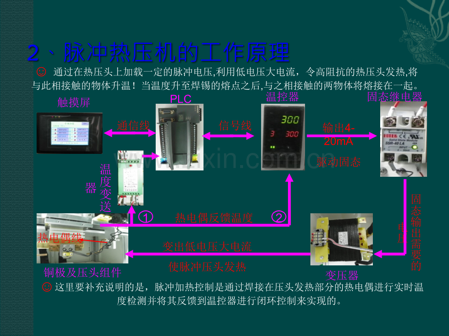 hot-bar-FFC热压焊接工艺详解.ppt_第3页