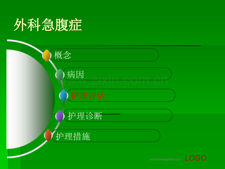 外科急腹症病人的护理-PPT课件.ppt_第2页