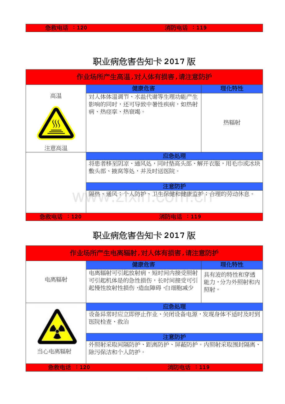 职业危害告知牌(2017标准全套修改版).doc_第2页