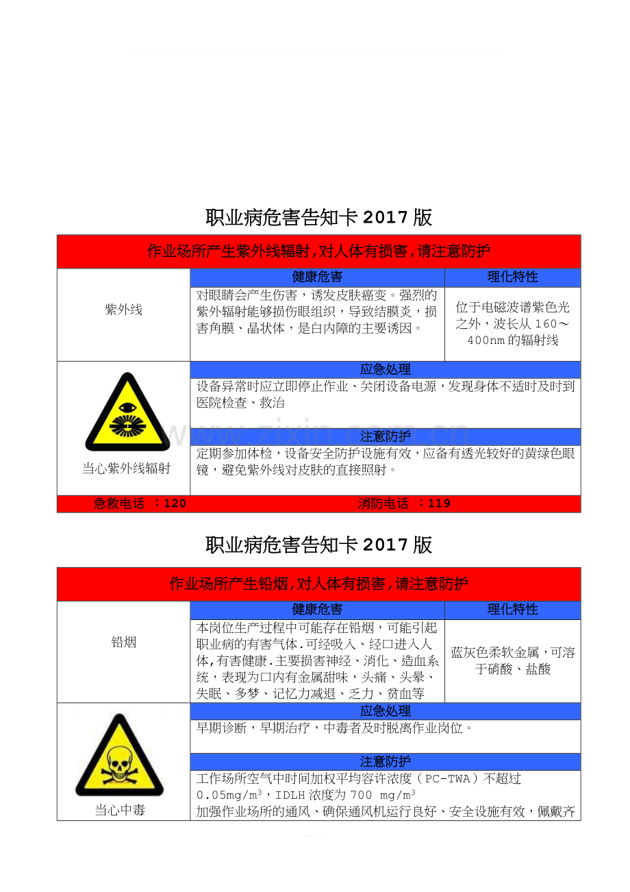 职业危害告知牌(2017标准全套修改版).doc_第3页