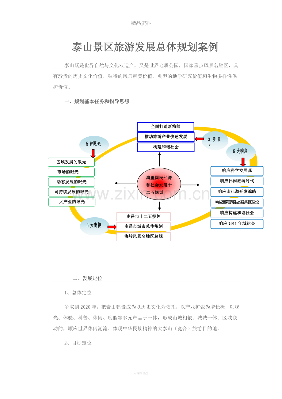 泰山景区旅游发展总体规划---案例.doc_第1页