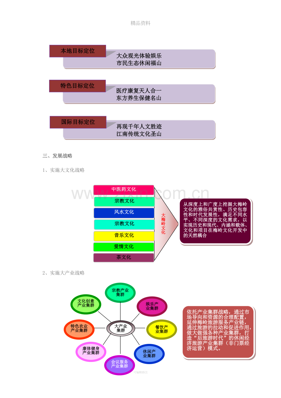 泰山景区旅游发展总体规划---案例.doc_第2页