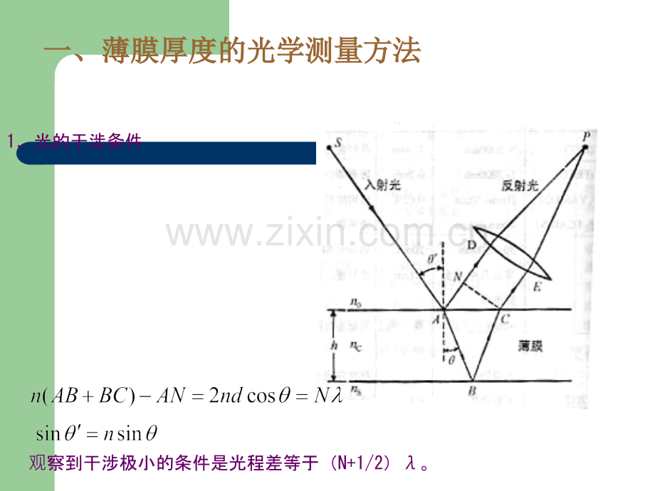 薄膜材料的表征方法.ppt_第3页