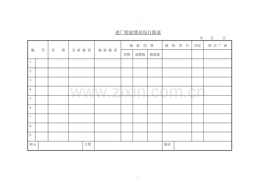 十二、进厂检验情况每日报表.doc_第1页