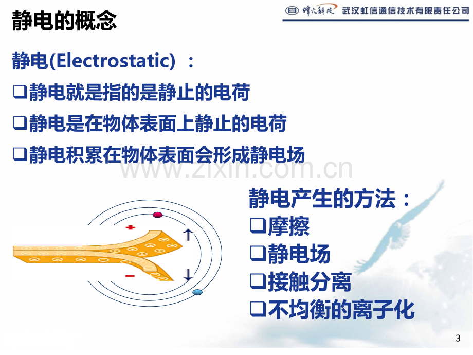 ESD基础知识培训材料PPT课件.ppt_第3页