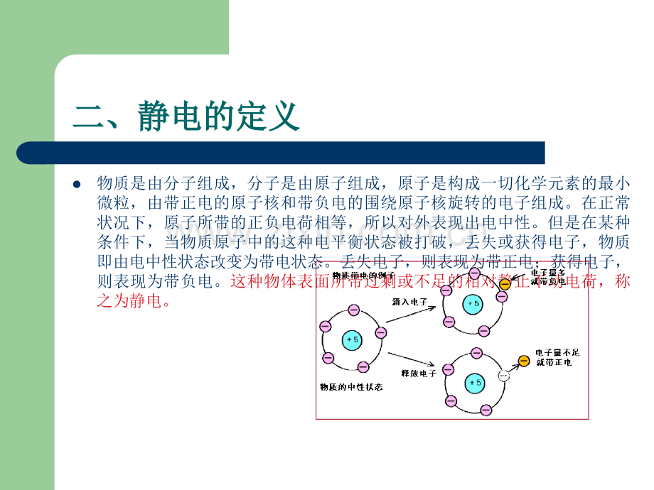 ESD培训教材.ppt_第3页