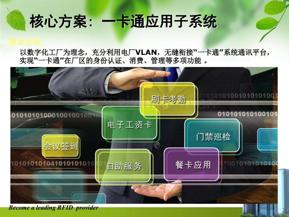 电厂智慧管理方案.ppt_第3页