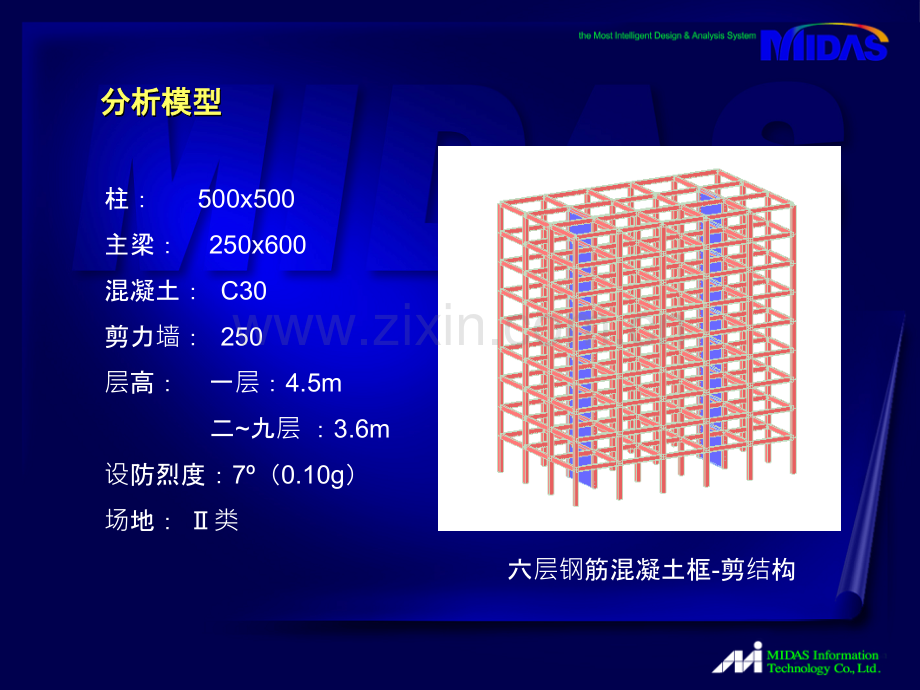 midas-gen钢筋混凝土结构静力弹塑性推覆分析解读PPT课件.ppt_第3页