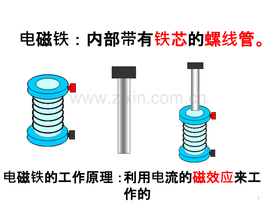 第三节---电磁铁---电磁继电器汇编PPT课件.ppt_第3页