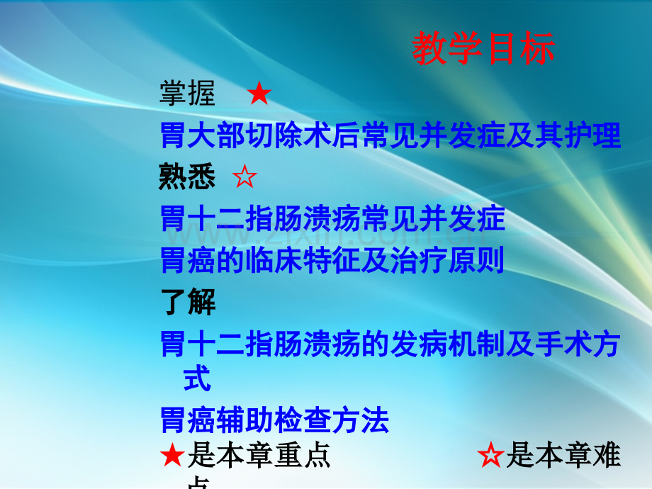 胃十二指肠疾病病人的护理-.ppt_第2页