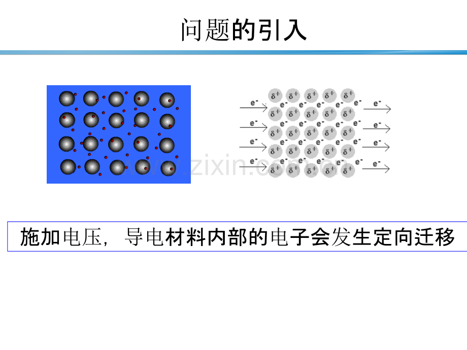 材料物理-材料的介电性能PPT课件.ppt_第3页