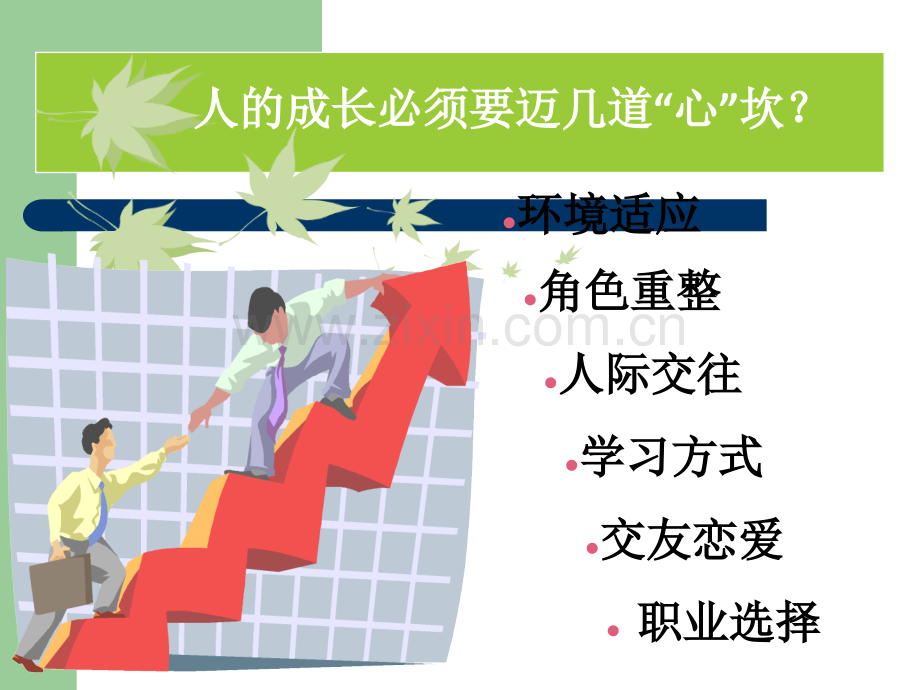 心理委员培训.ppt_第3页