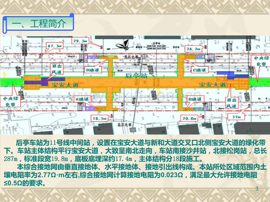 地铁车站综合接地网施工技术PPT课件.ppt_第3页