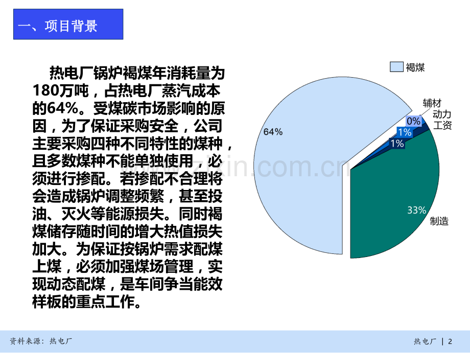 动态配煤汇报(热电厂燃运车间最终)PPT课件.ppt_第3页